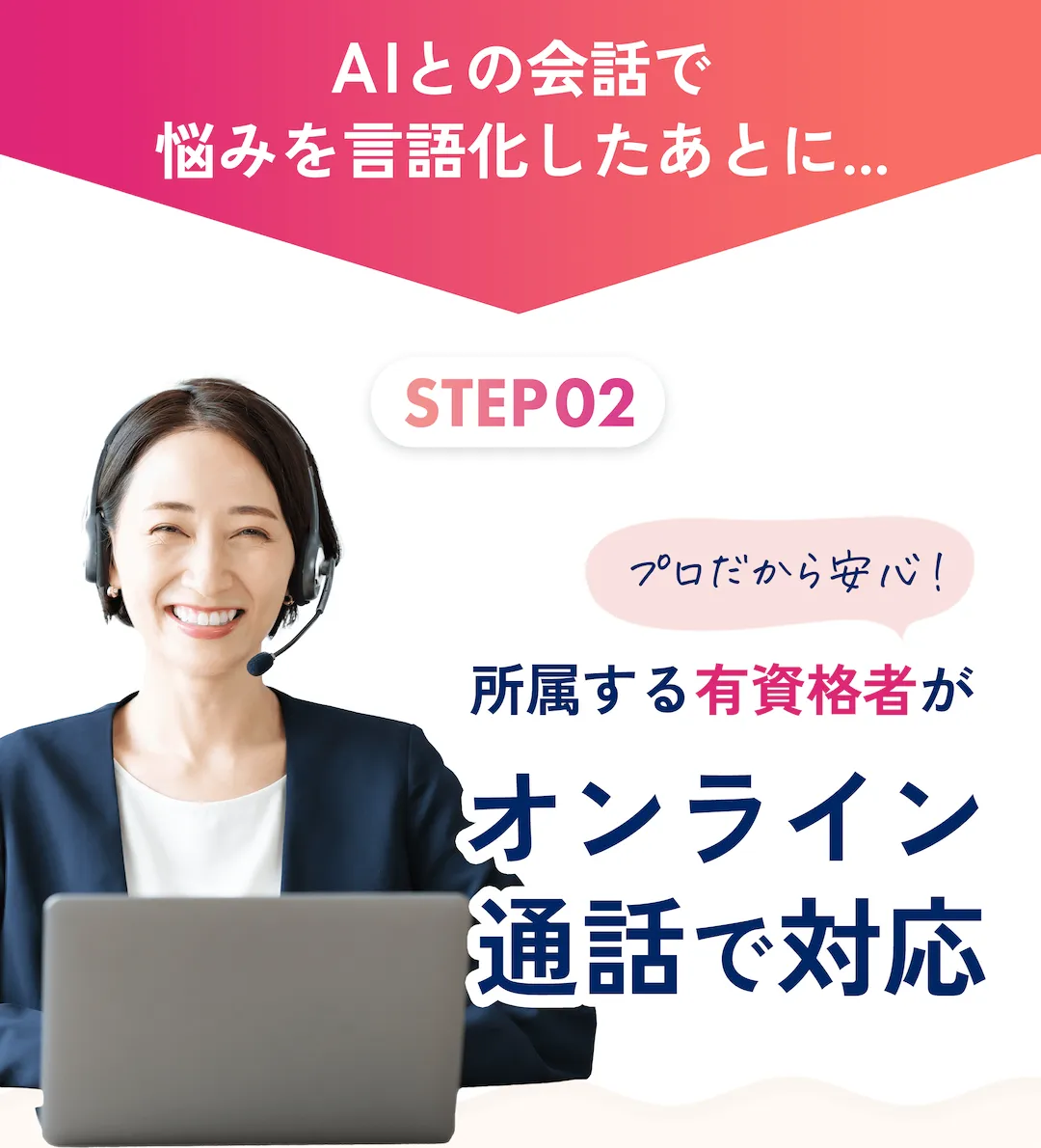 AIとの会話で悩みを言語化したあとに... STEP02: 所属する有資格者がオンライン通話で対応(プロだから安心！)